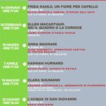I prossimi eventi dell’Ecomuseo Diffuso di Velletri
